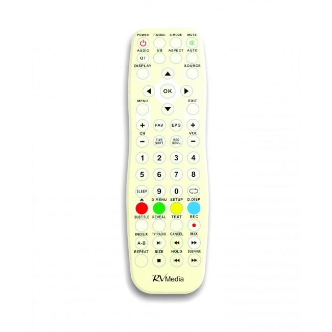 Weather Resistant Remote Control for RV 