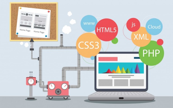 Expert in UI/UX Design|HTML5 | Wordpress