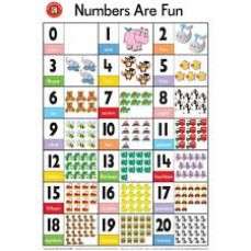 Learing Can Be Fun - Numbers Are Fun
