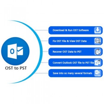 Outlook ost to pst converter	