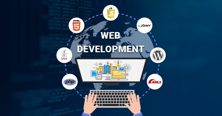 Web development sydney