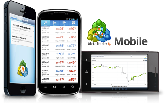 What is mobile forex trading ?