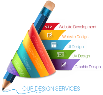 Creative Graphic Design Services