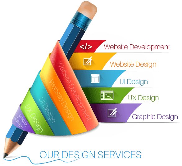 Creative Graphic Design Services