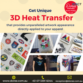 Smooth Finished 3D Heat Transfer 