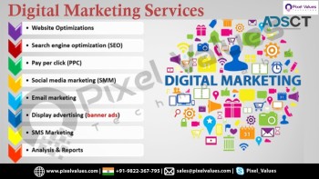 Digital Marketing Services for Auto Deal