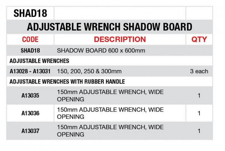 ADJUSTABLE WRENCHES SHADOWBOARD