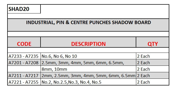 INDUSTRIAL, PIN & CENTRE PUNCHES SHADOWB